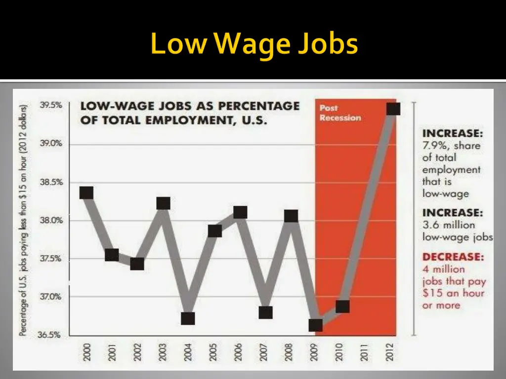 slide13