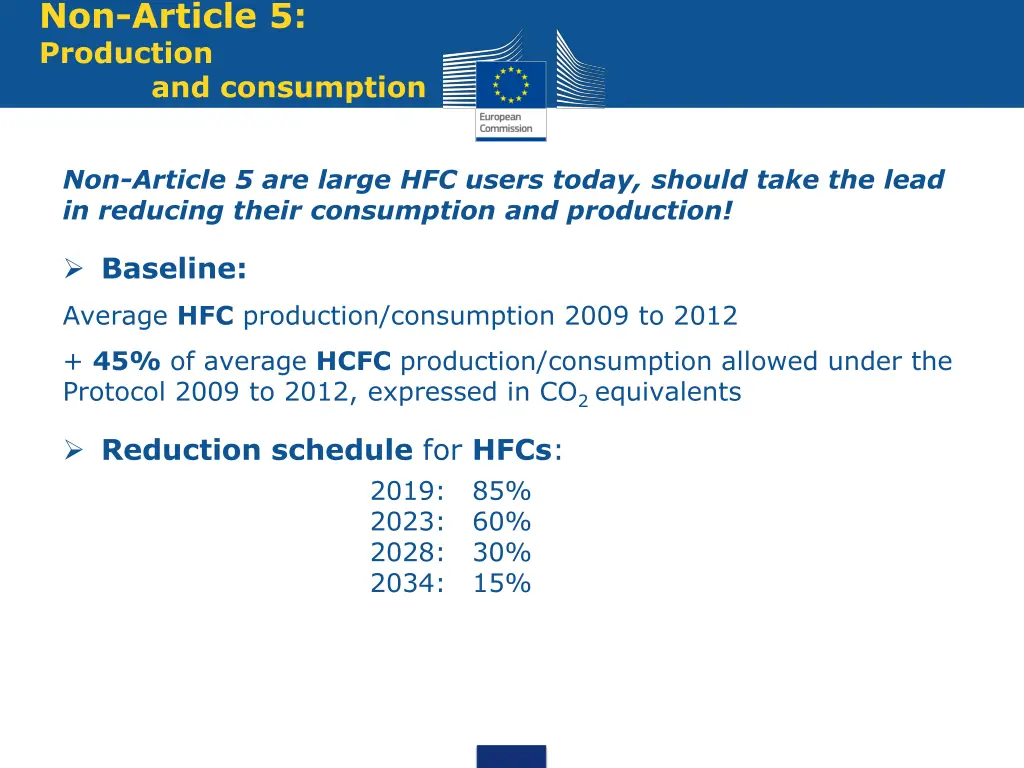 non article 5 production and consumption