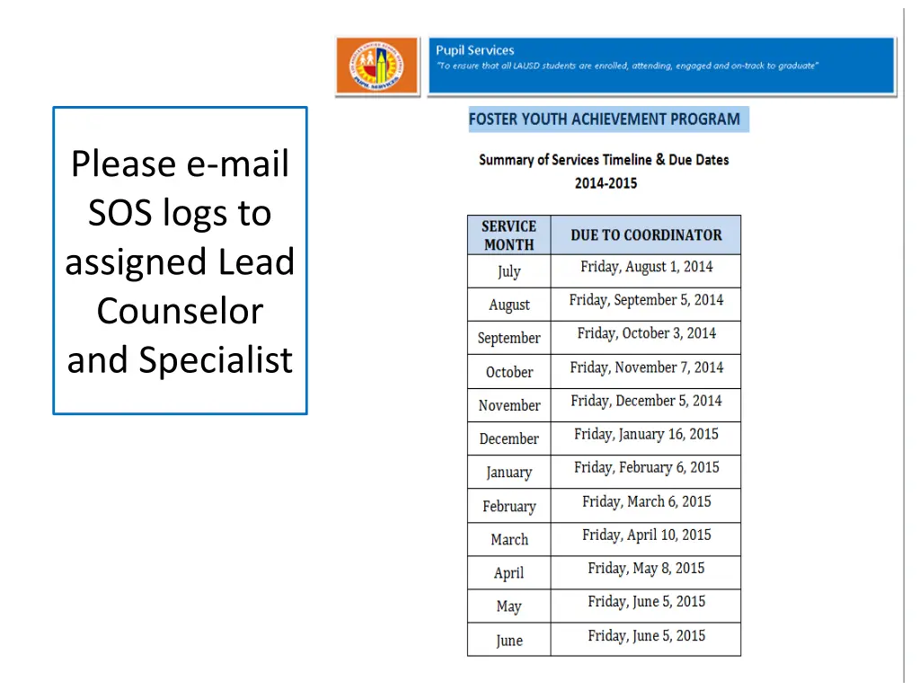 please e mail sos logs to assigned lead counselor