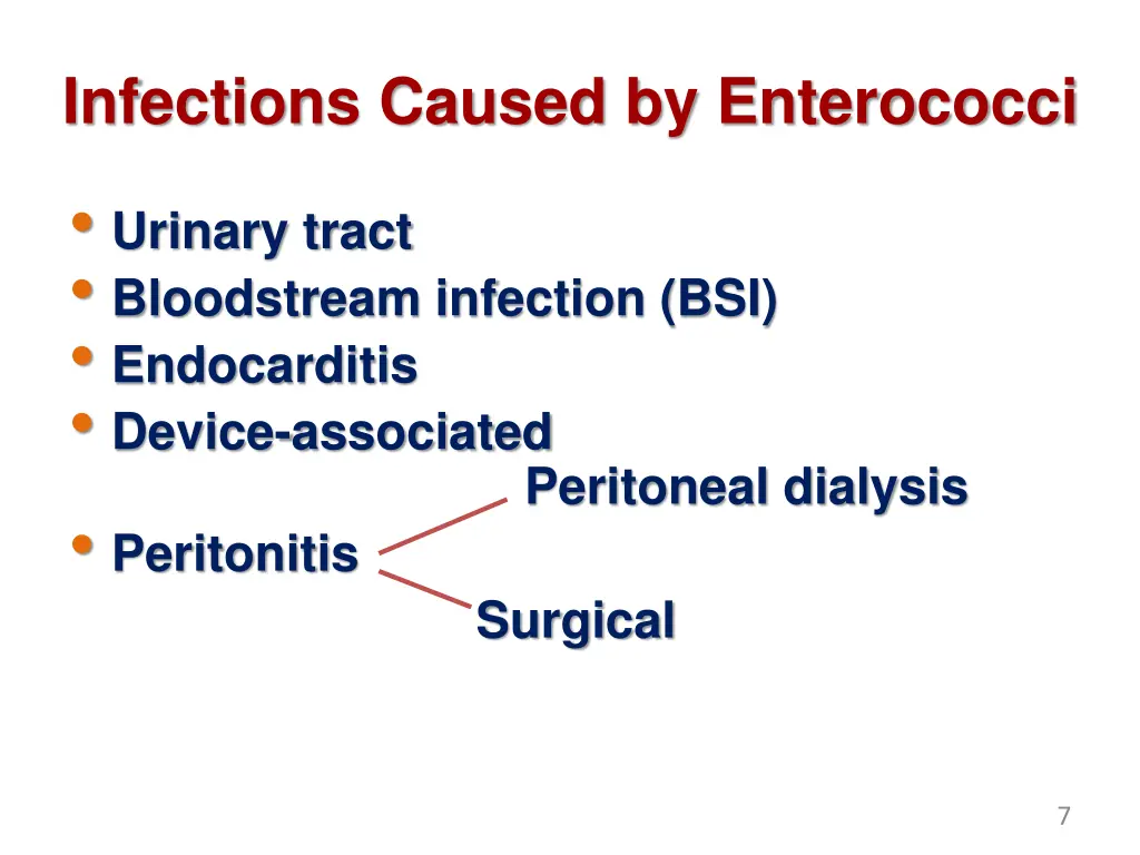 infections caused by enterococci