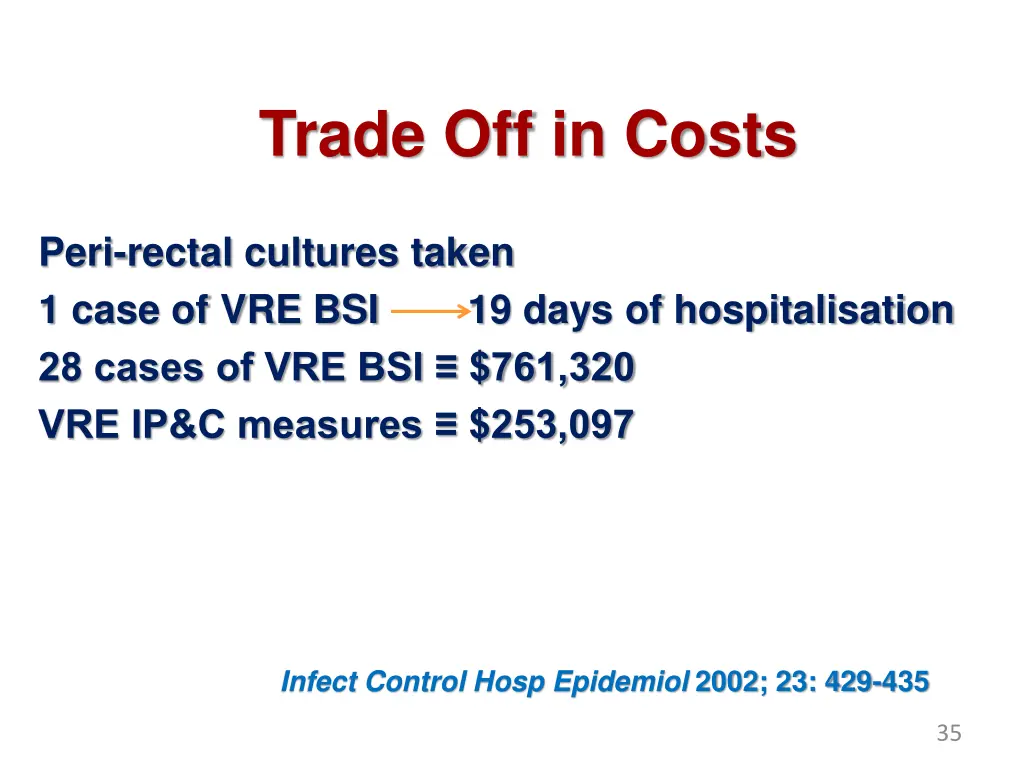 trade off in costs