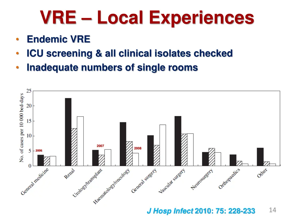 vre local experiences