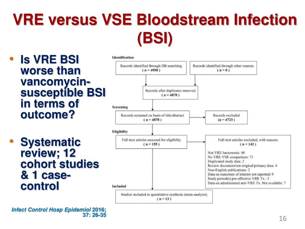 vre versus vse bloodstream infection