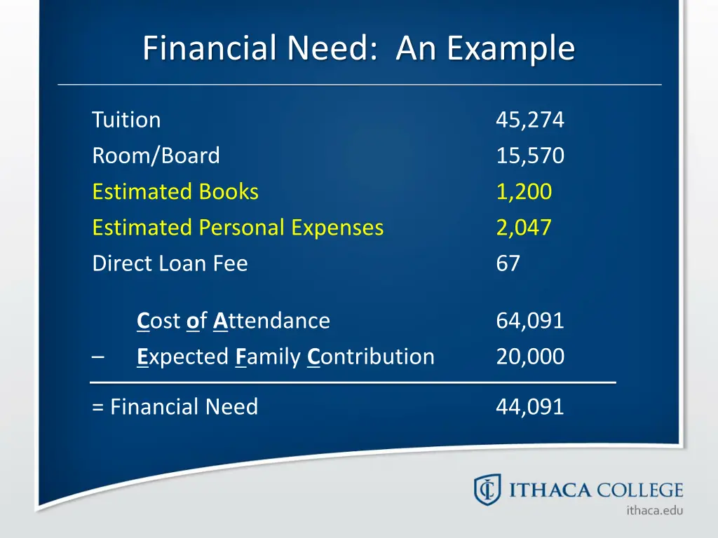 financial need an example