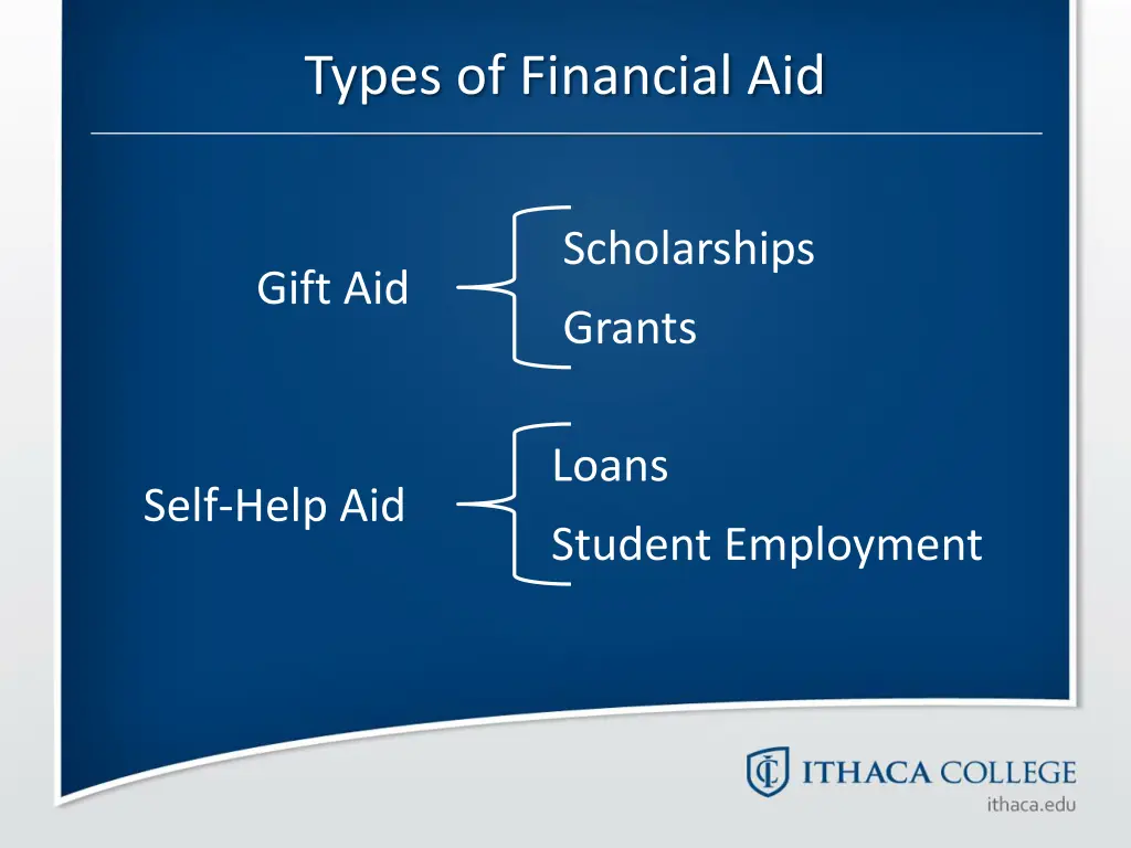 types of financial aid