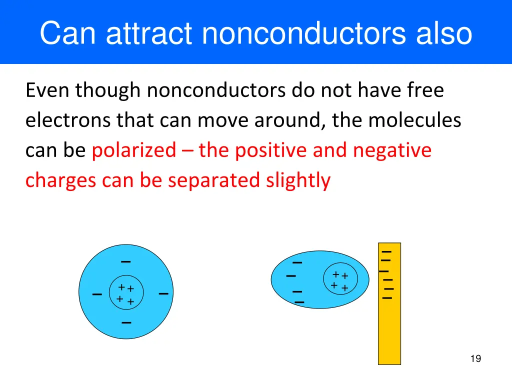 can attract nonconductors also