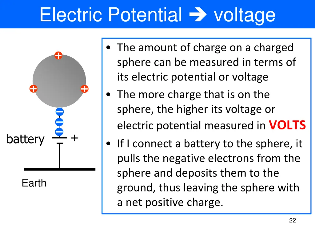 electric potential voltage