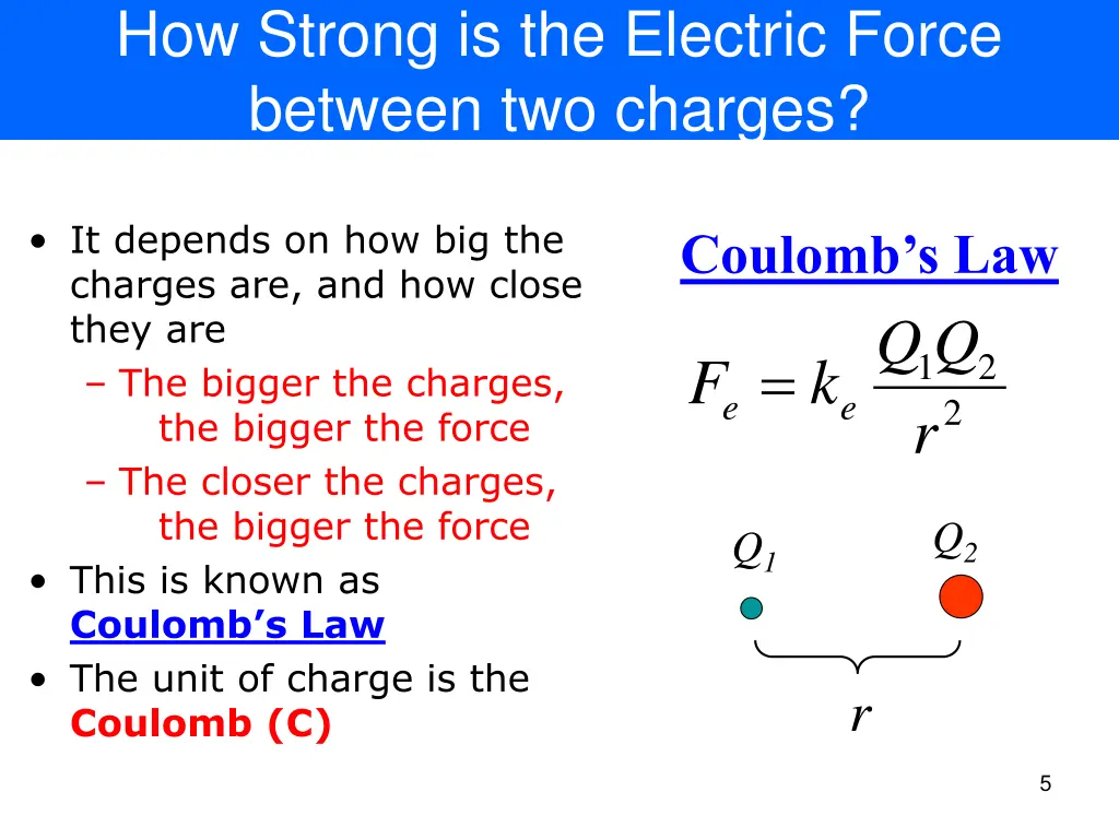how strong is the electric force between