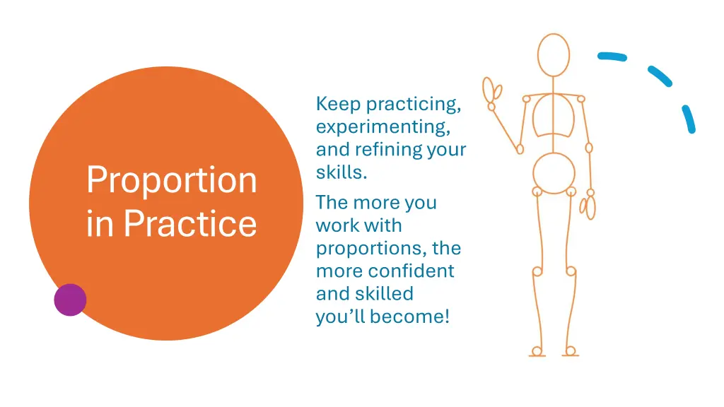 keep practicing experimenting and refining your