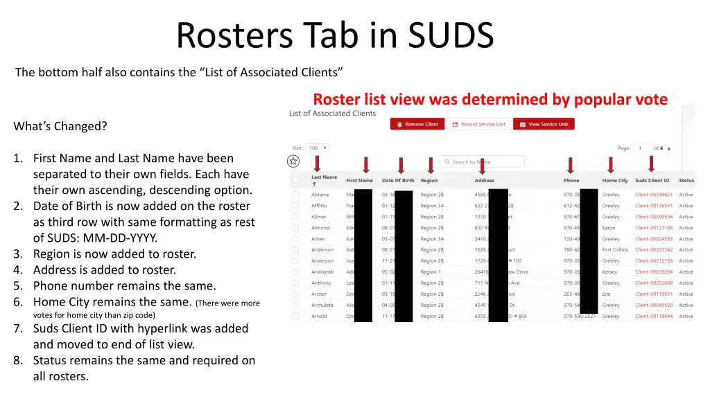 rosters tab in suds 2