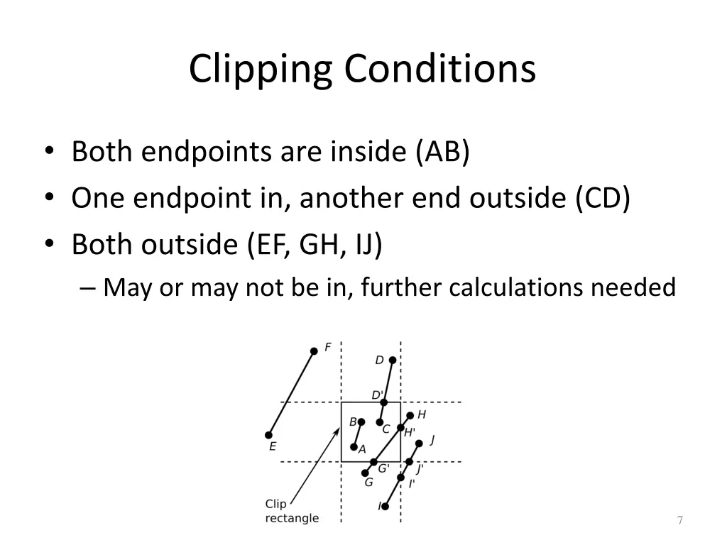 clipping conditions