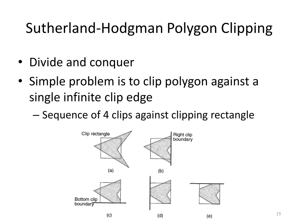 sutherland hodgman polygon clipping