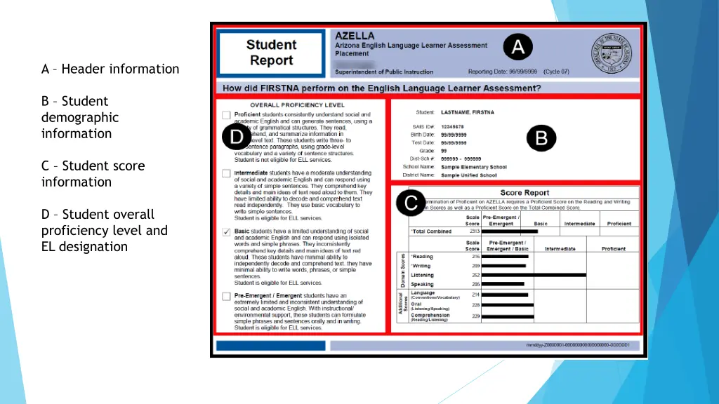 a header information