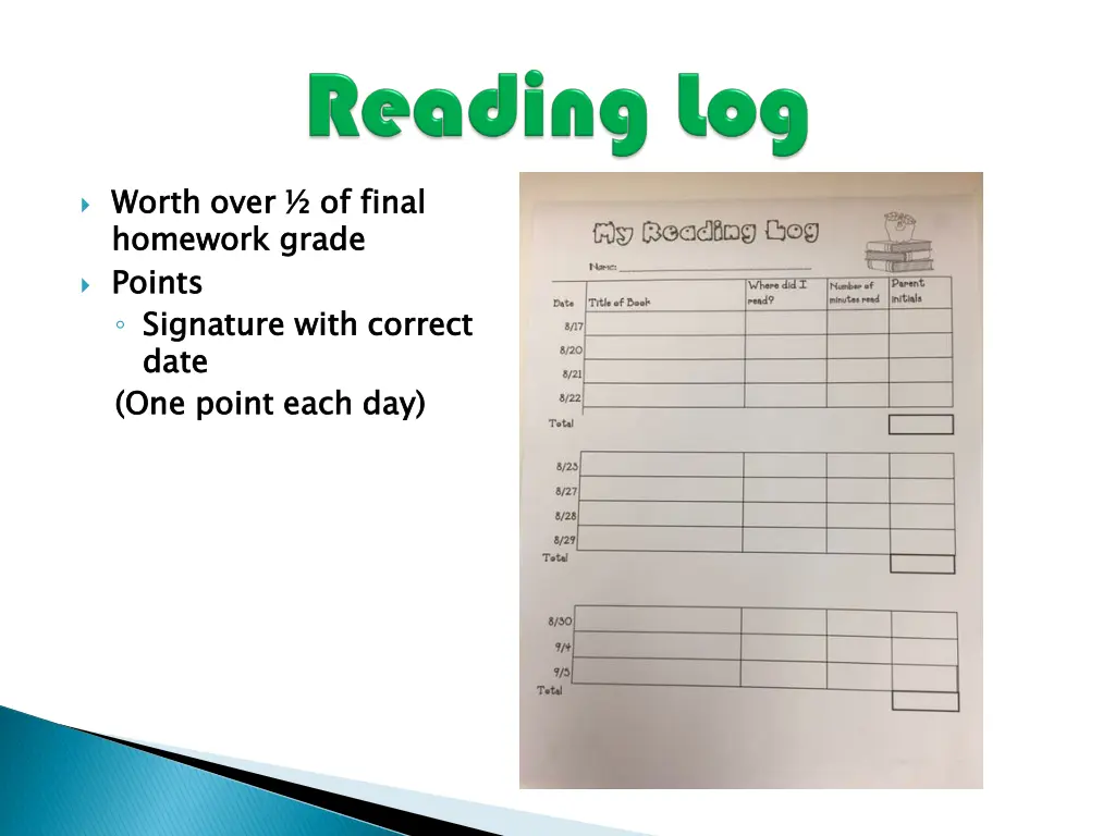 worth over of final homework grade points