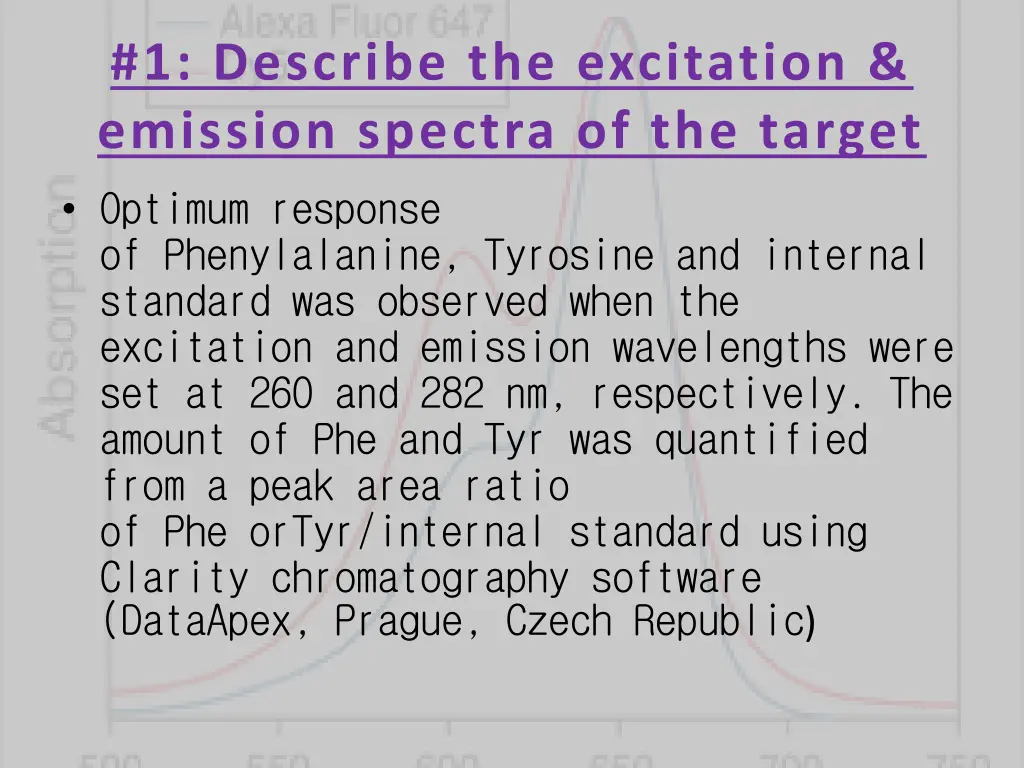 1 describe the excitation emission spectra