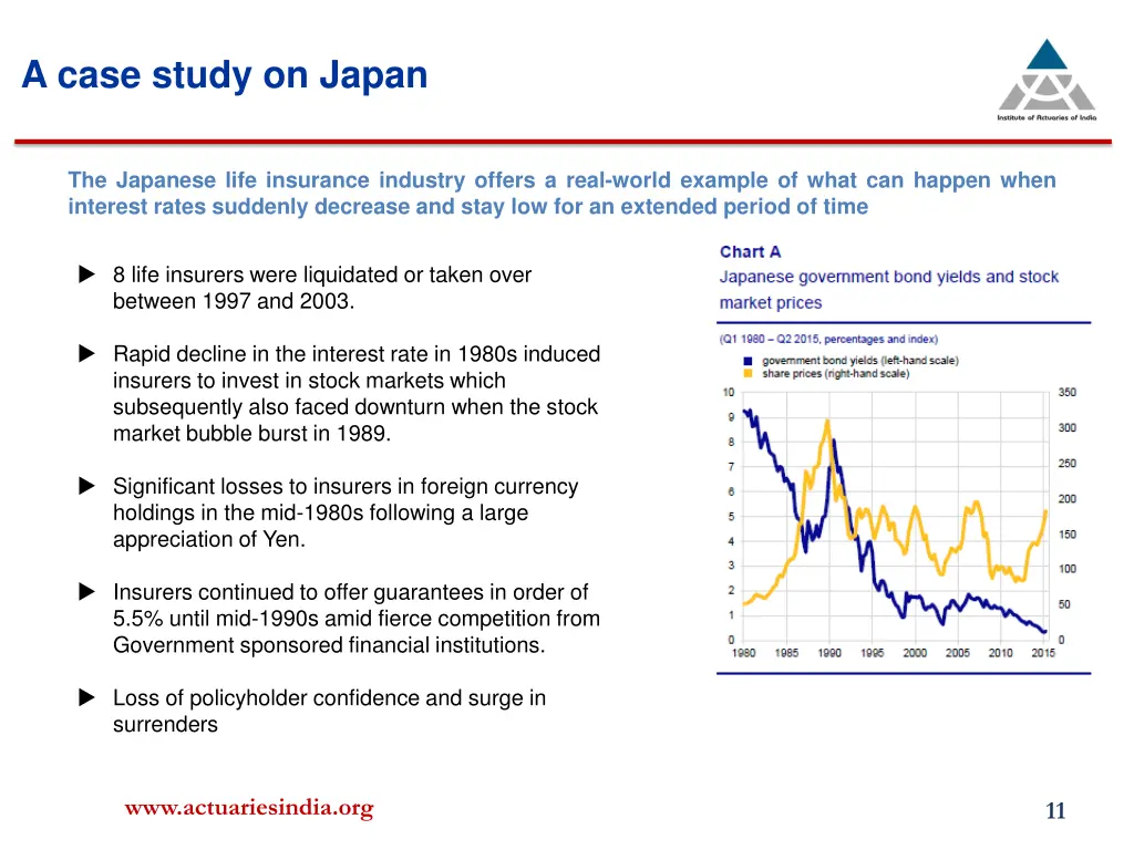 a case study on japan