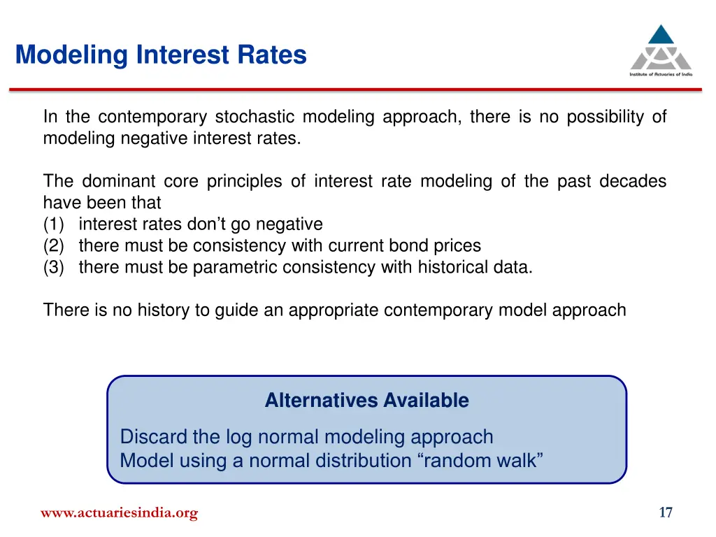 modeling interest rates