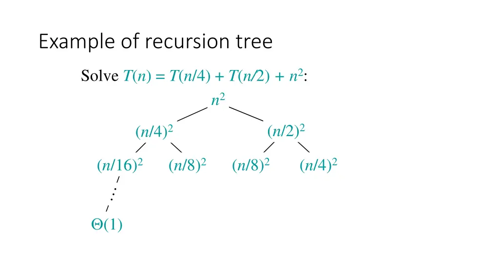 example of recursion tree 3
