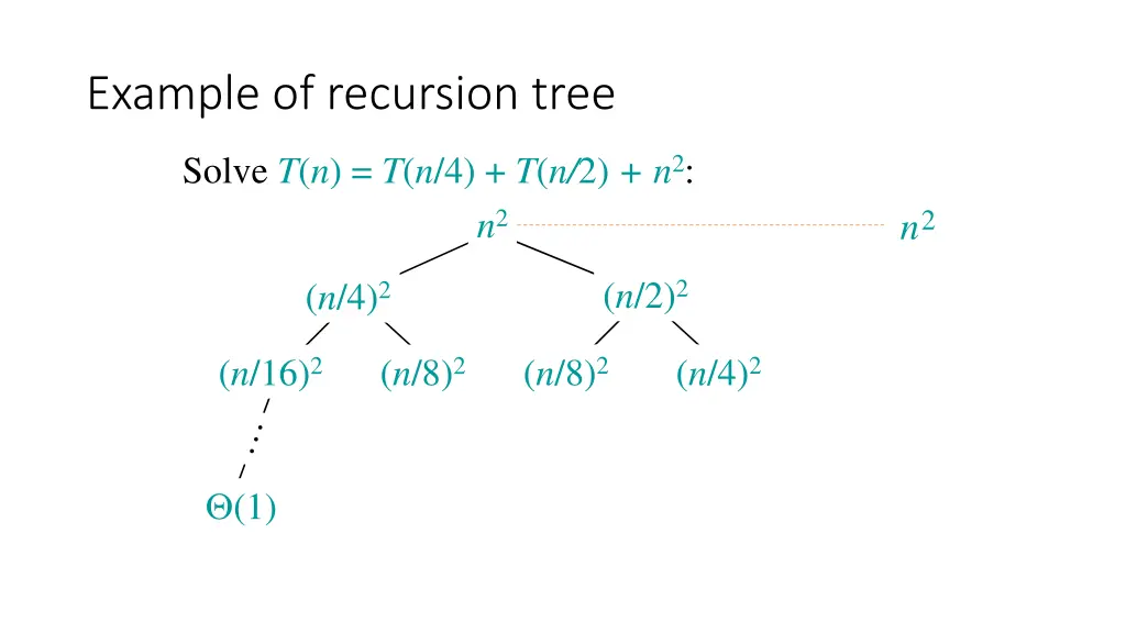 example of recursion tree 4