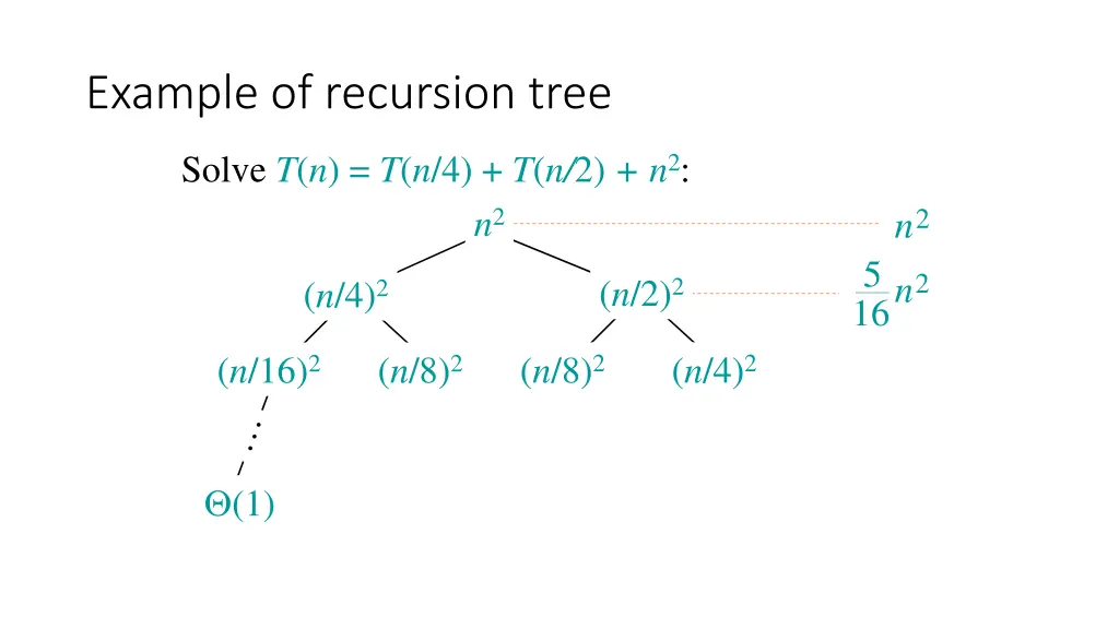 example of recursion tree 5