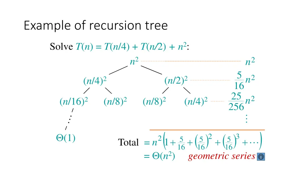 example of recursion tree 7