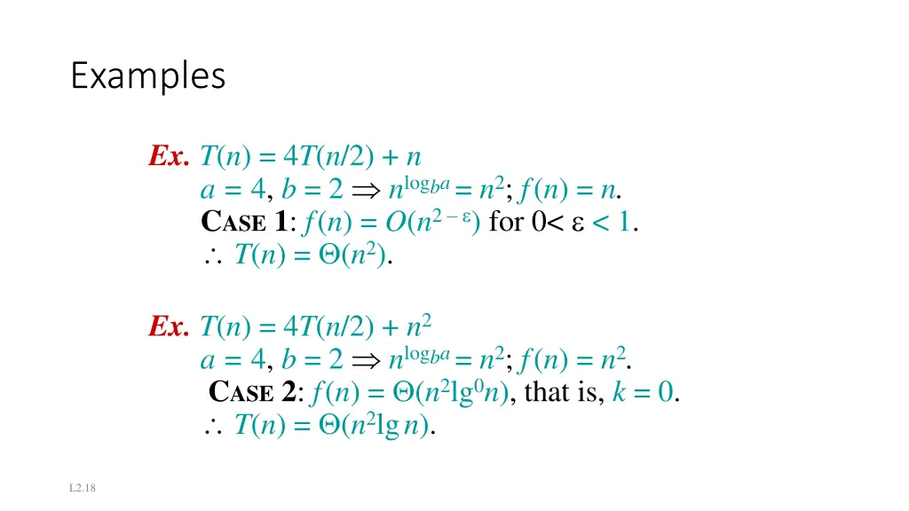 examples
