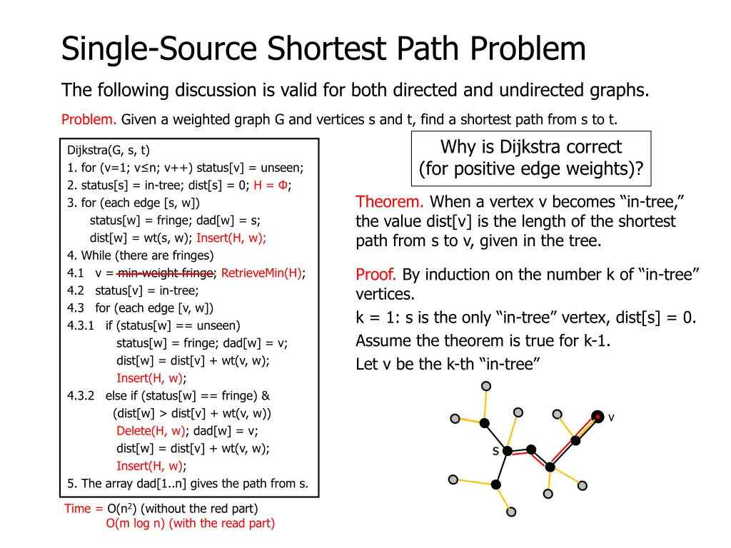 single source shortest path problem 11