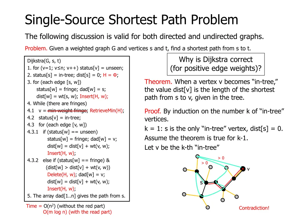 single source shortest path problem 13