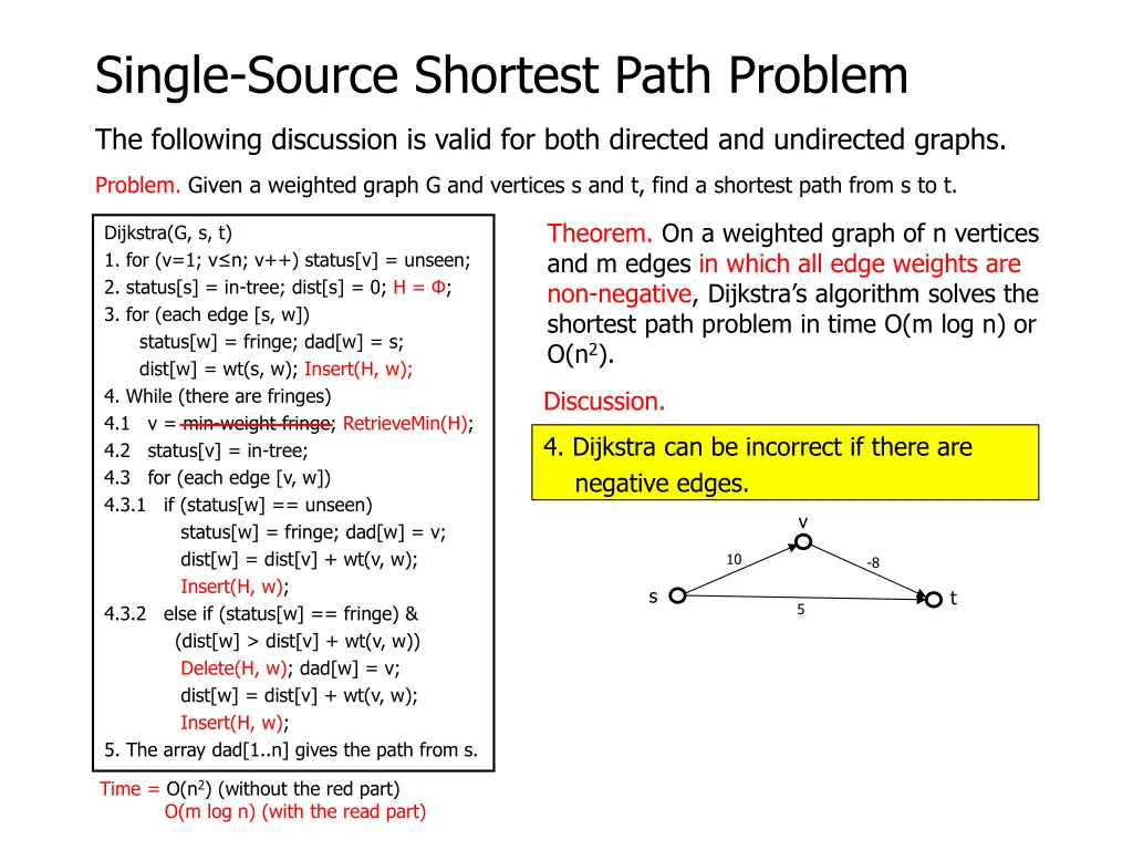 single source shortest path problem 21