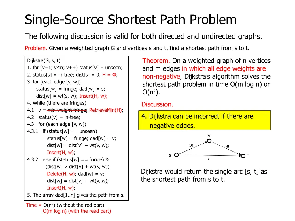 single source shortest path problem 22
