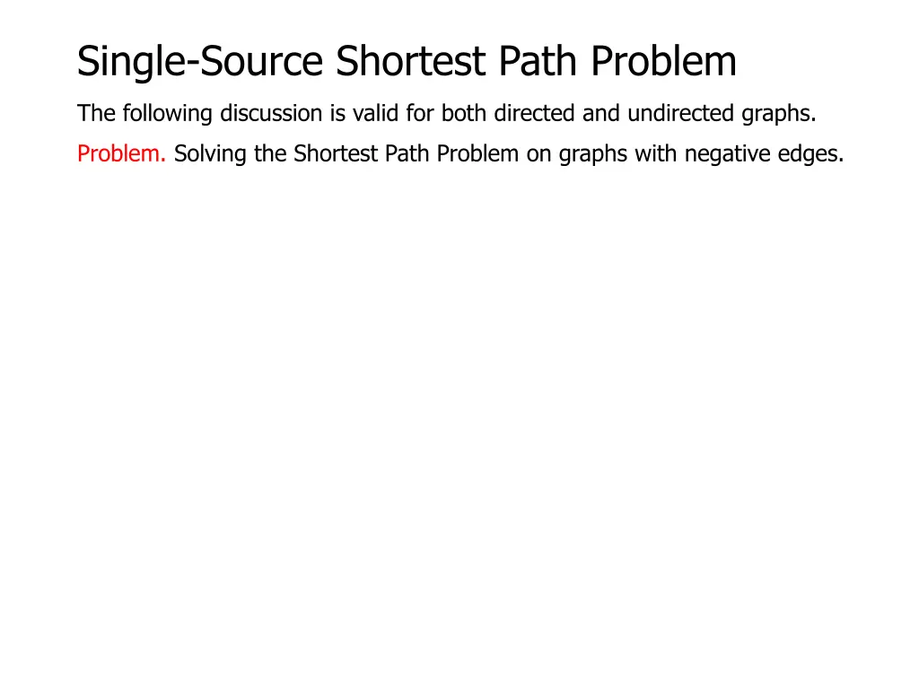 single source shortest path problem 24