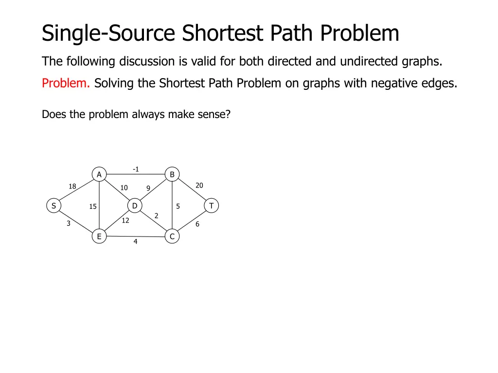single source shortest path problem 26