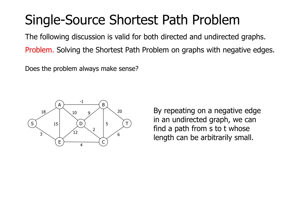 single source shortest path problem 27