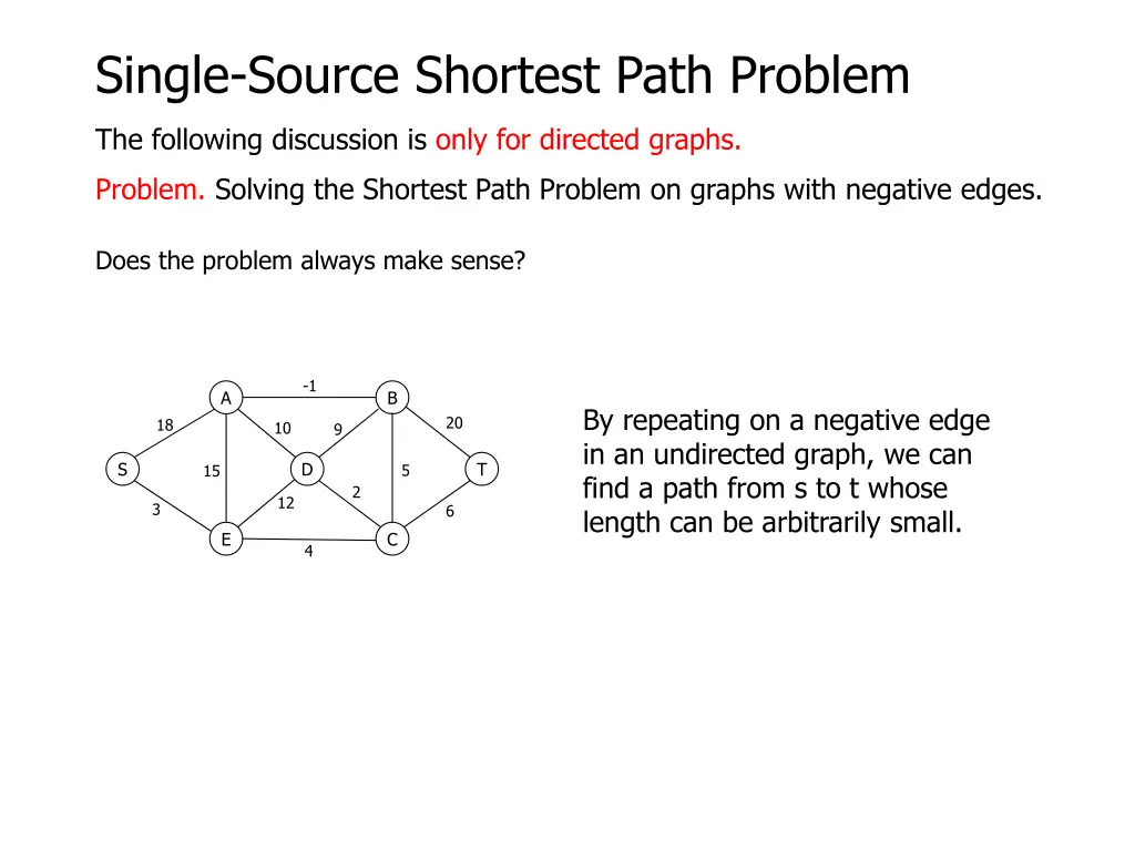 single source shortest path problem 28