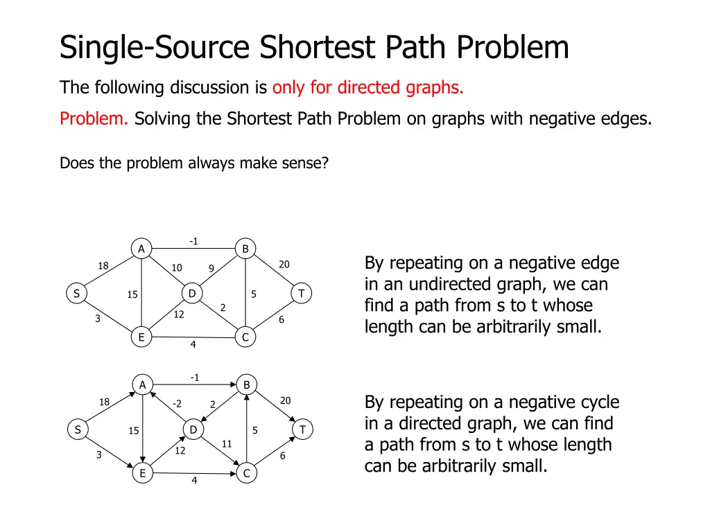 single source shortest path problem 30