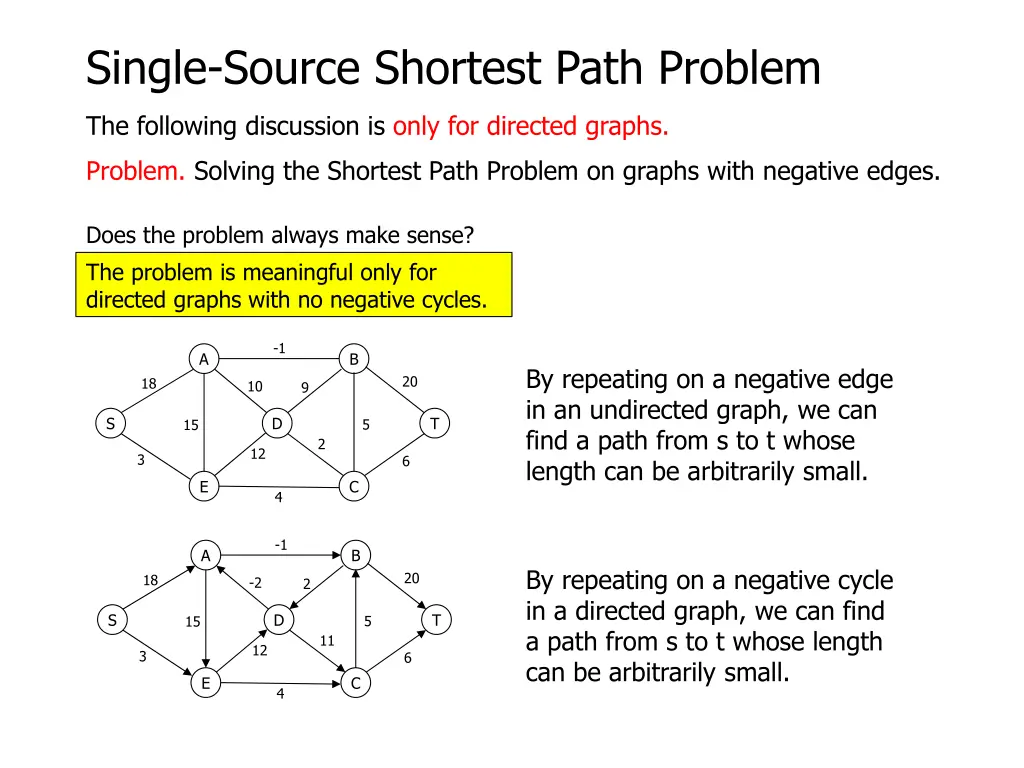 single source shortest path problem 31