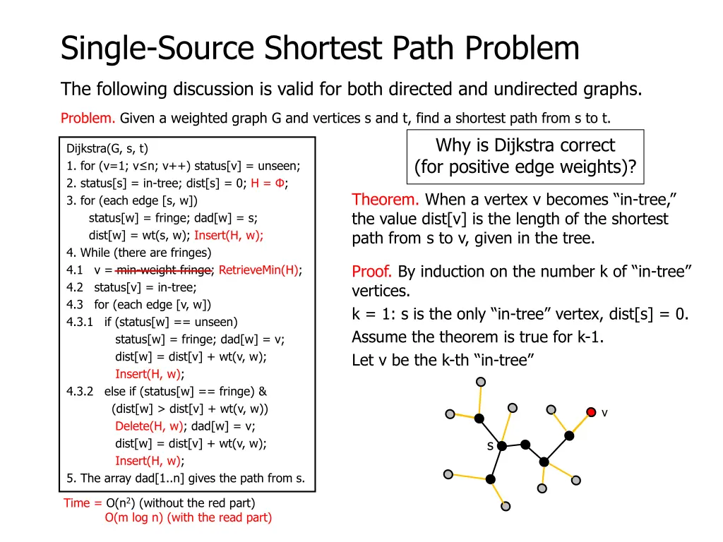 single source shortest path problem 9