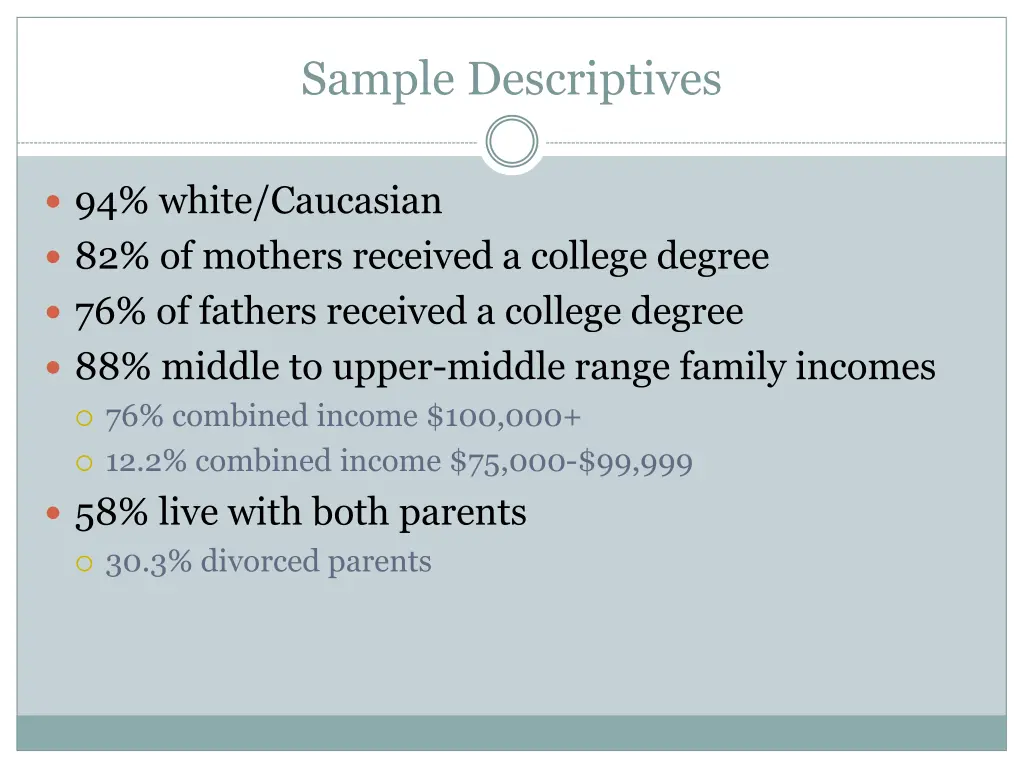 sample descriptives