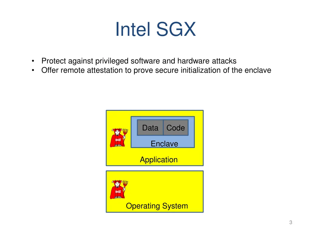 intel sgx 1