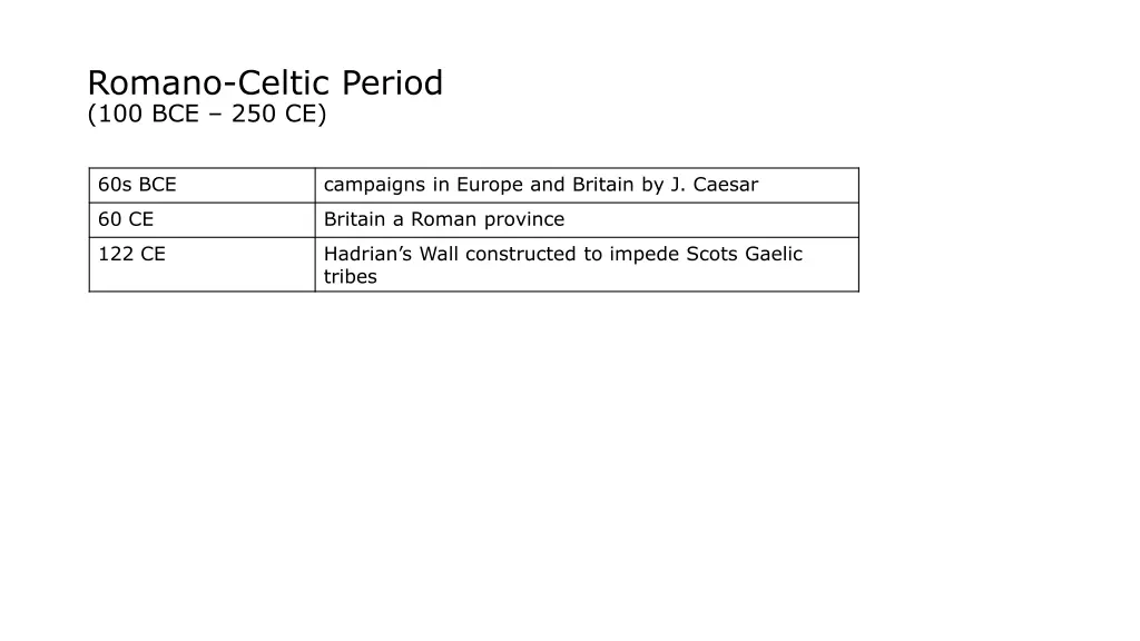 romano celtic period 100 bce 250 ce