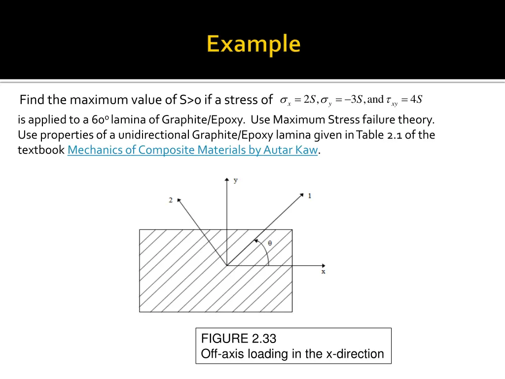 slide4