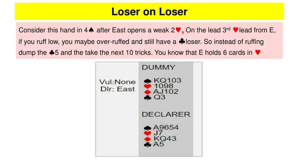 loser on loser 1