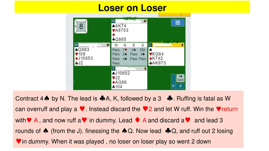 loser on loser 3