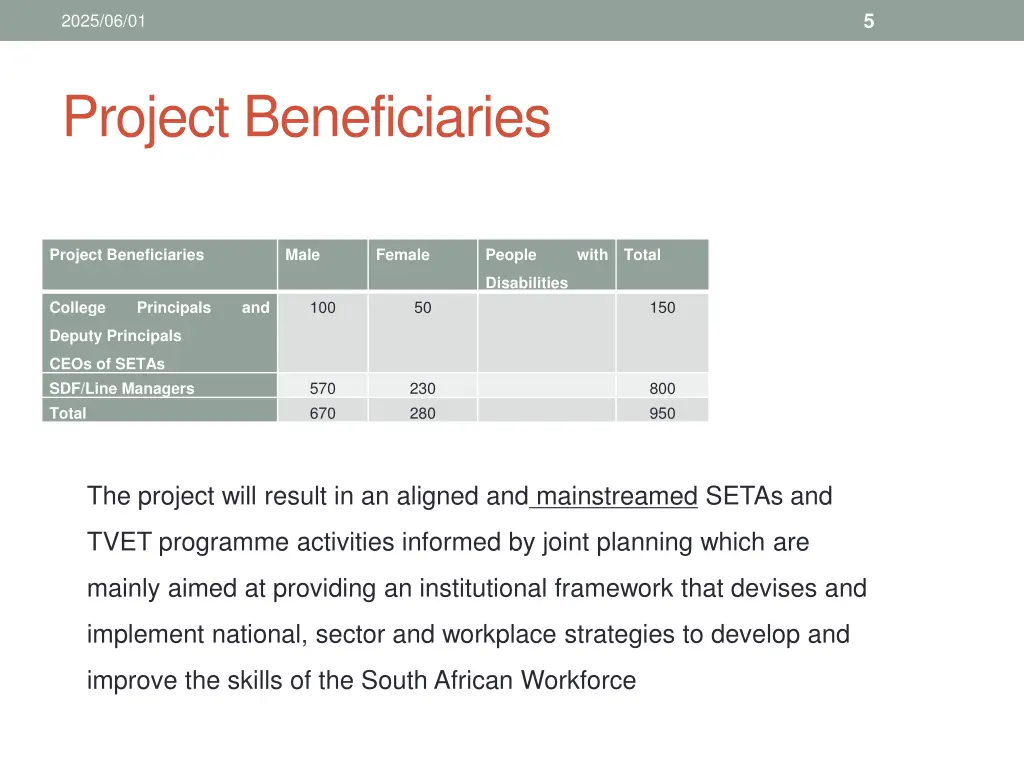 slide5