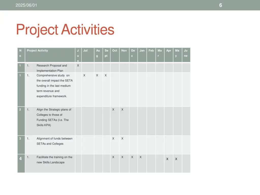 slide6
