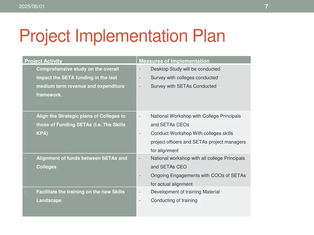 slide7