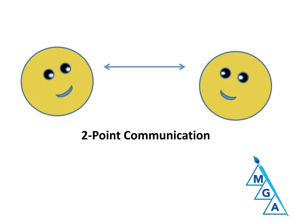 2 point communication