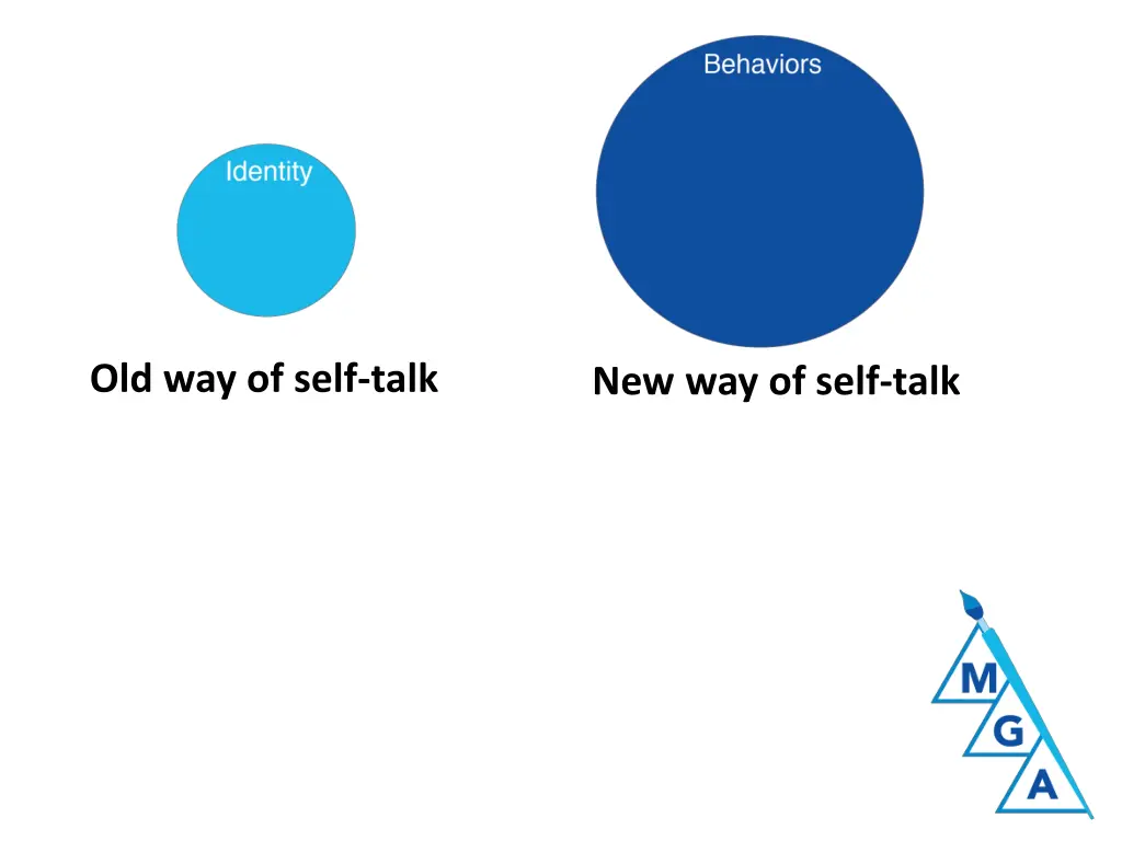 old way of self talk