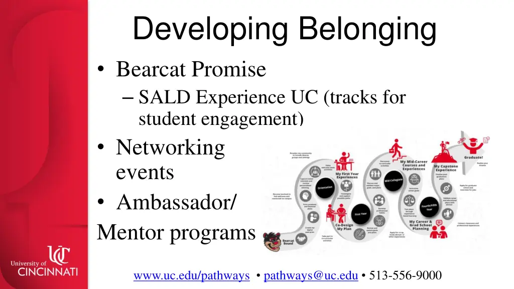 developing belonging bearcat promise sald