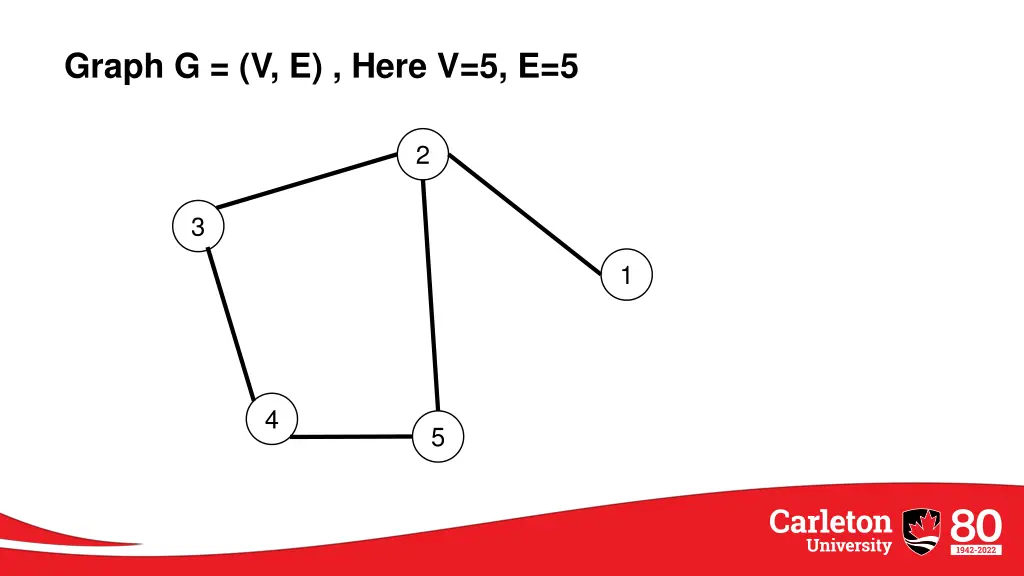 graph g v e here v 5 e 5